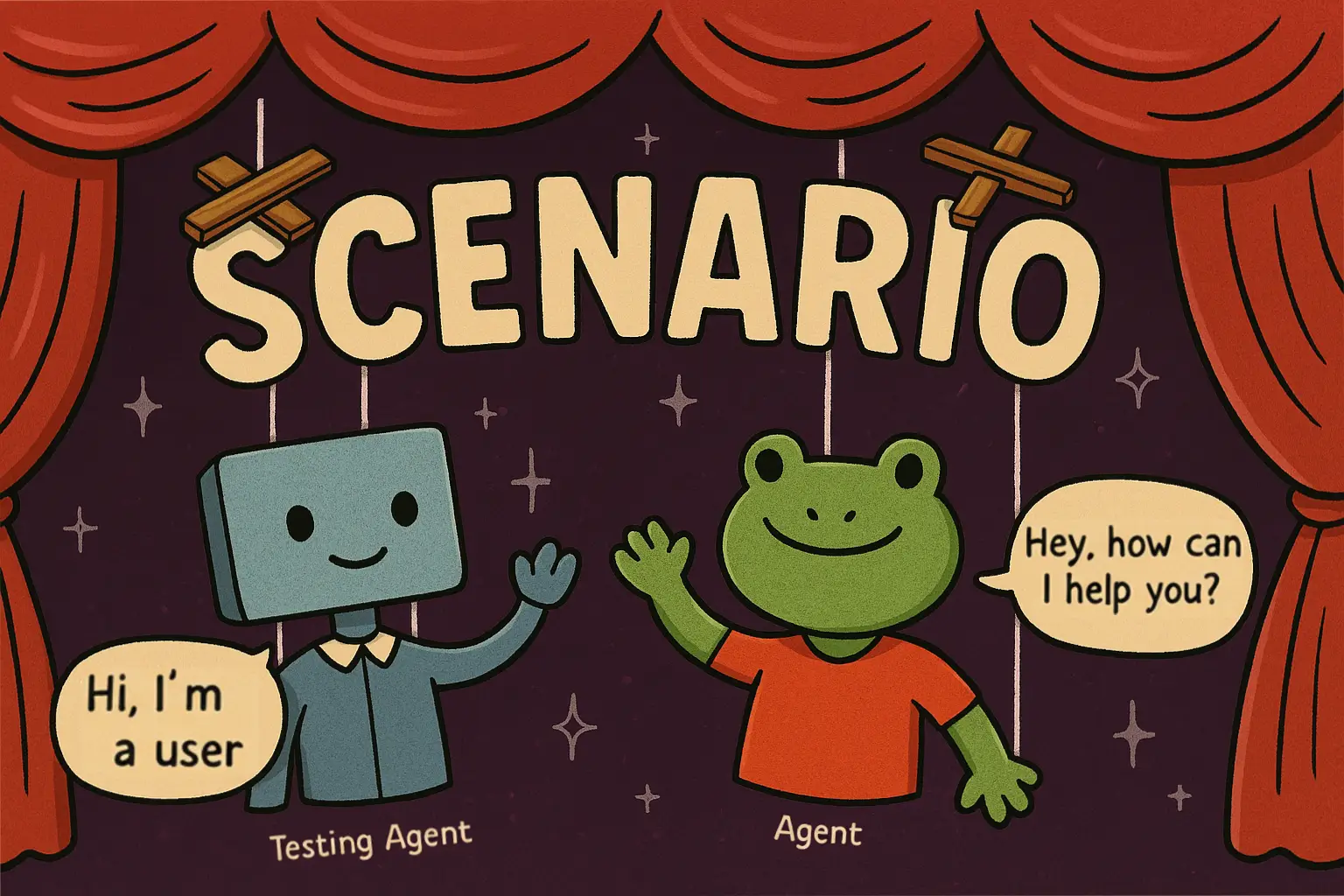 Scenario